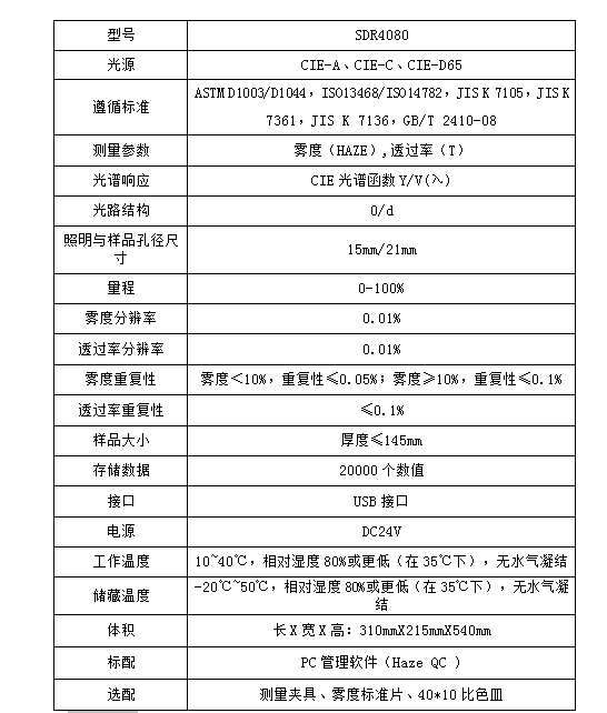 护目镜透光率雾度仪参数