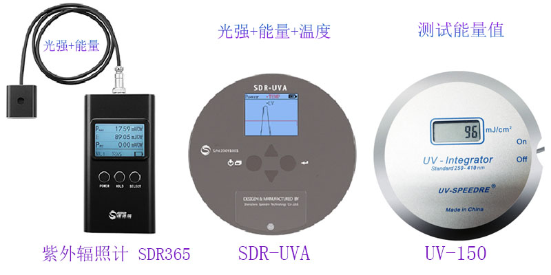 UV能量计