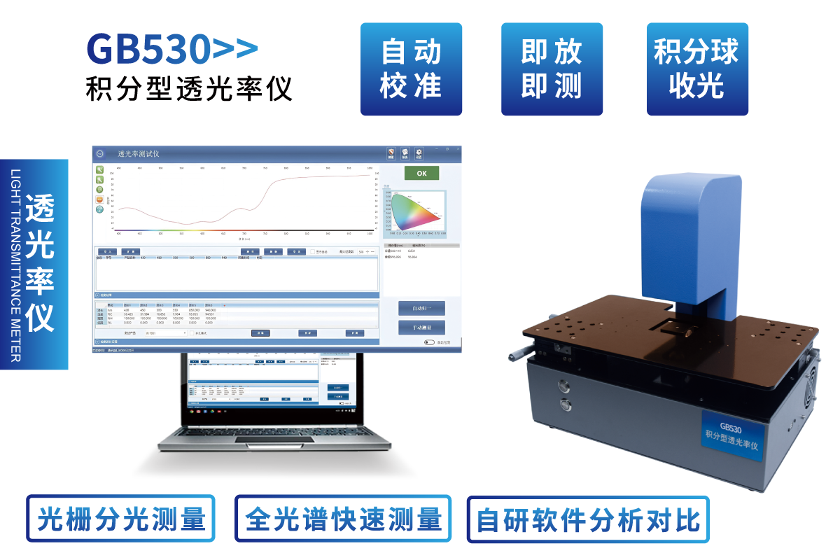 光栅+积分球双技术加持！GB530让透光率检测“又准又稳”
